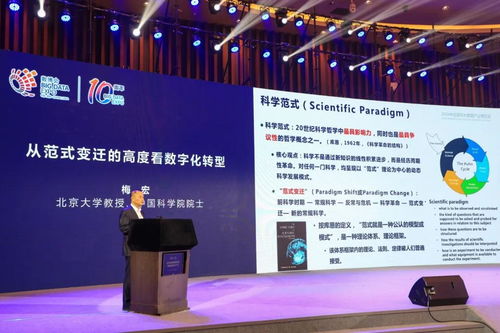 激活数据要素潜能 释放新质生产力——交流活动在观山湖区举行